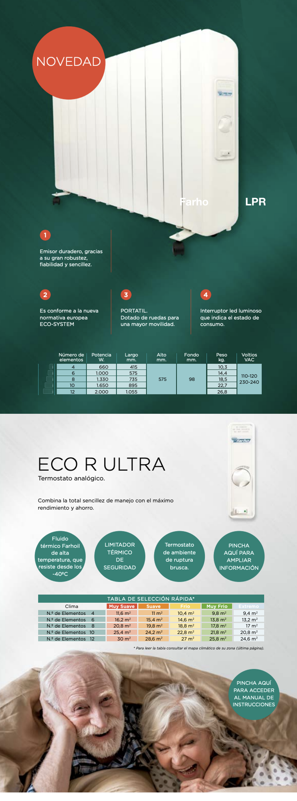 Radiador eléctrico Eco R Ultra bajo consumo 4 elementos Farho