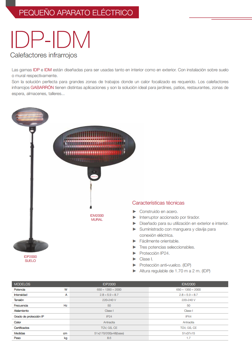 Calefactor infrarrojo Gabarron IC
